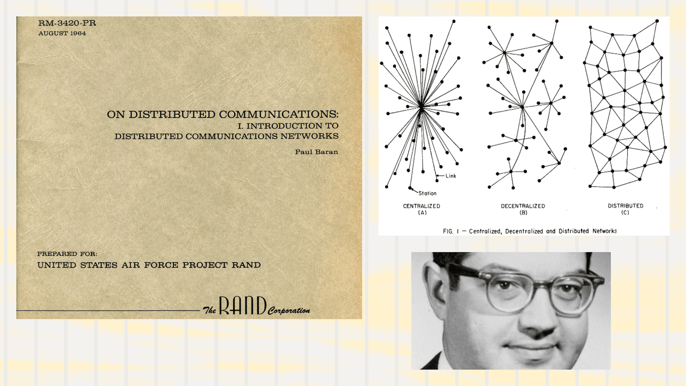 Left: “On Distributed Communications” report cover. Right: Illustration from “On Distributed Communications,” 1964; Paul Baran, ca 1959.